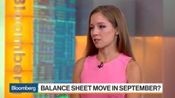Balance Sheet in Focus Ahead of Fed Meeting News Clip