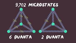 TED-ED: What is entropy? - Jeff Phillips Instructional Video