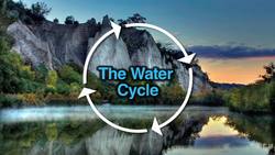 Precipitation Instructional Video