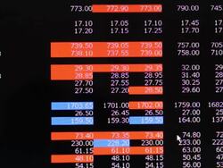 Stock Market Stock Footage