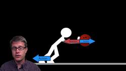 Newton's Third Law Instructional Video