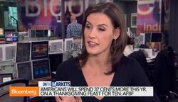 Why Thanksgiving Dinner Will Cost Less News Clip