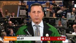 Options Update: How to Play Lululemon News Clip