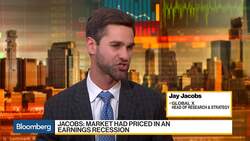 Earnings Strength Coming From Health of U.S. Consumers, Global X's Jacobs Says News Clip