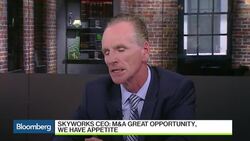 Skyworks CEO: Right Opportunity Comes We'll Go For It News Clip