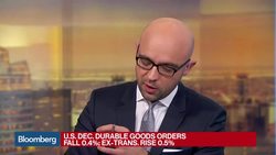 U.S. GDP Growth Slows to 1.9% in Fourth Quarter News Clip