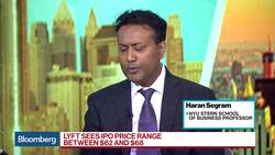 Where Should Lyft Put IPO Money to Work? News Clip