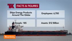 Refugees Are Bigger Problem Than Pirates: Teekay CEO News Clip