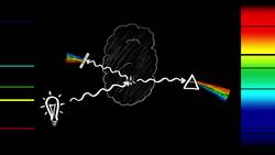 How Do We Know What Air is Like on Other Planets? Instructional Video