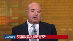 Here's How a Nafta Renegotiation Benefits Canada News Clip