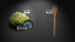 TED-Ed: The science of macaroni salad: What's in a molecule? - Josh Kurz Instructional Video
