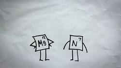 TED-Ed: Solving the puzzle of the periodic table - Eric Rosado Instructional Video