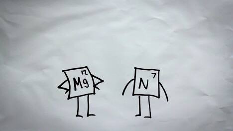 TED-Ed: Solving the puzzle of the periodic table - Eric Rosado