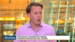 Big Lots Follows Discount Chains in Beating Retail Peers News Clip