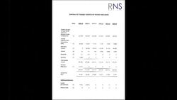 CLEAN : British PM releases tax summary in offshore row News Clip