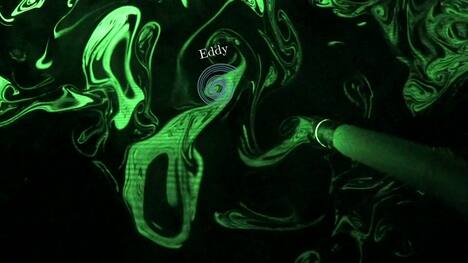 What DO we know about turbulence?