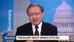 Milken Institute's Lee Says Fed Doesn't Seem All That Nervous News Clip