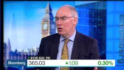 Bank of New York's Derrick Sees Market Focus Changing News Clip