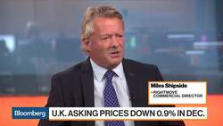Rightmove’s Shipside Sees Upside for U.K.’s Property Market News Clip