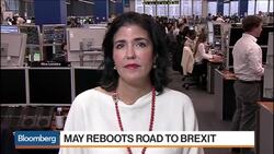 Brexit's Been Difficult for Markets to Price, Says Citigroup's Fordham News Clip