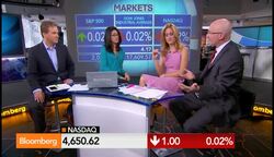 U.S. Household Incomes Are at 1990s Levels News Clip