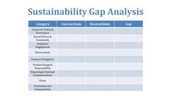 Tools for Managing Sustainability Part 1 Instructional Video
