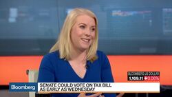 Trump Tempers Rhetoric Towards China, Russia News Clip