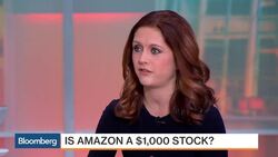 Is Amazon Really a $1,000 Stock? News Clip