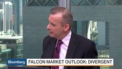 Market Outlook: Is a Recession on the Horizon? News Clip