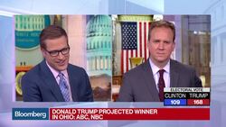 Donald Trump Projected Winner in Ohio: ABC, NBC News Clip