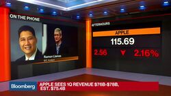 IDC Analyst Llamas: Apple Watch Not Making Much of a Dent News Clip