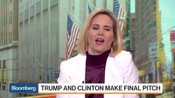 What States Donald Trump Needs to Win Tonight News Clip