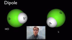 Dipole Forces Instructional Video