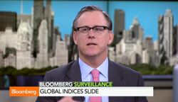 How Painful Is the Market Turbulence for Investors? News Clip