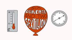 TED-Ed: How big is a mole? (Not the animal, the other one.) - Daniel Dulek Instructional Video