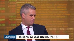 How Will Trump's Election Impact the Tech Sector? News Clip