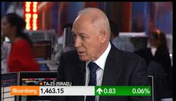 Working Hard to Join MSCI in Europe: Neubach News Clip