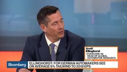 Why Auto Stocks Are Off to a Flying Start in 2018 News Clip