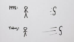 2011 Nobel Prize - Dark Energy feat. Sean Carroll Instructional Video