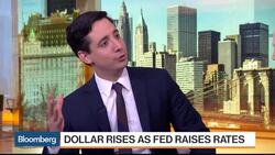 Chandler: Fed Decision Reinforces My Sense of Divergence News Clip
