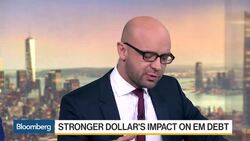 Can EM Debt Withstand a Stronger U.S. Dollar? News Clip