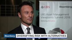 Where to Find the Best Returns in Volatile Markets News Clip