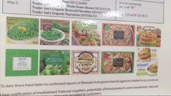 Frozen Food Recall Covers Hundreds of Items Instructional Video