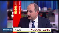 Marinov: â€˜Brexitâ€™ Could Make Pound Drop 15% News Clip