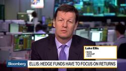 Man Group CEO Sees Life Very Difficult for Hedge Funds News Clip