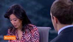 What Does the New U.S. Dollar Strength Signal? News Clip