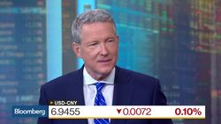 The New Environment for Global Currencies News Clip