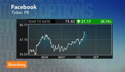 Options Update: How to Play Baidu News Clip