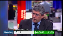 How Currencies Impact Global Monetary Policy News Clip