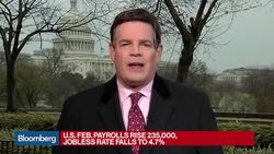 A Deep Dive Into the February U.S. Jobs Report News Clip